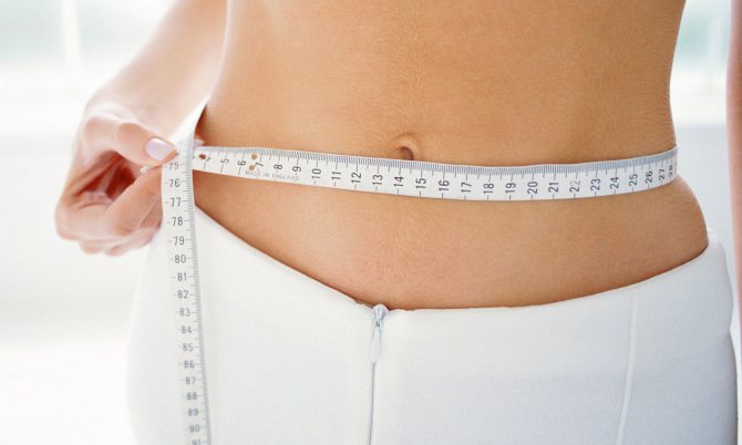 Идеальная талия до 80 см