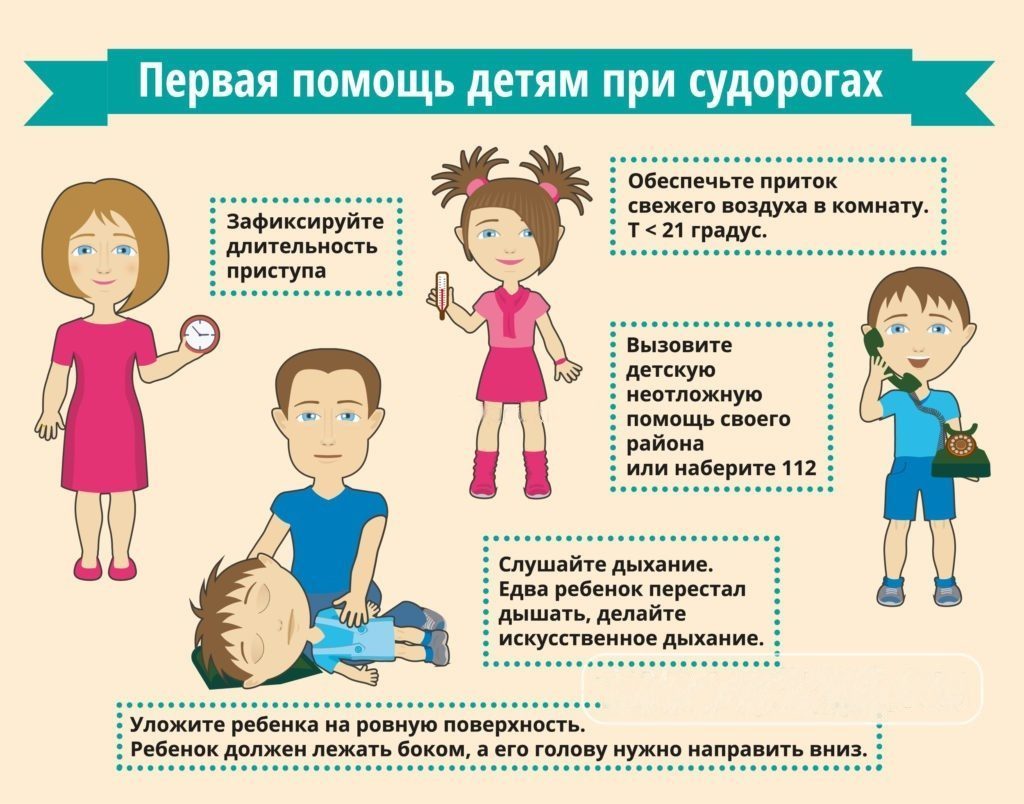 Помощь ребенку при судорогах